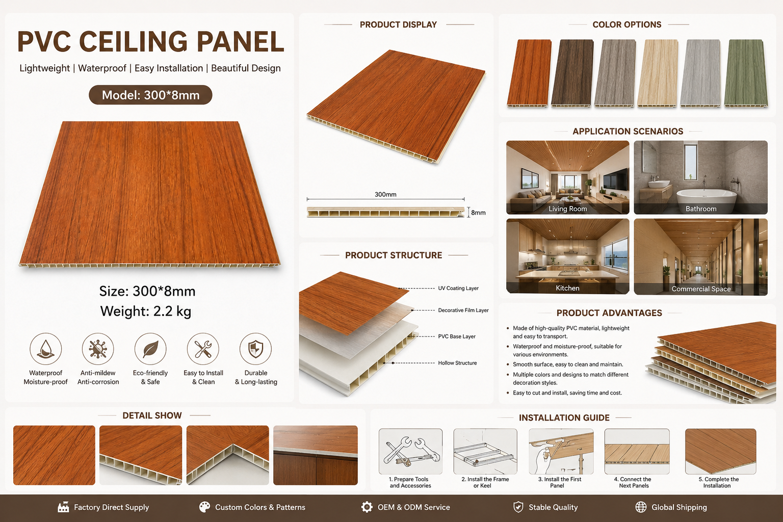How To Choose PVC Ceiling Panels for Commercial Projects
